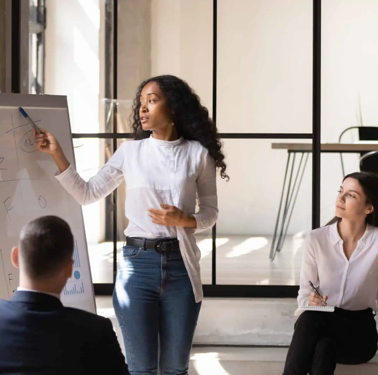 Risk Management and Compliance Training